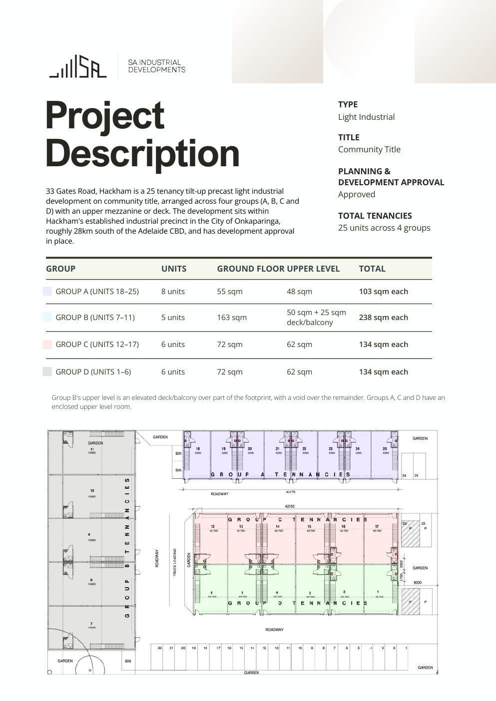 Approved site plan for 33 Gates Road, Hackham